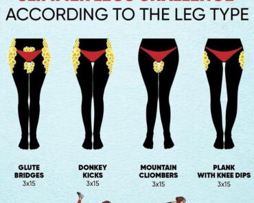 What a Woman’s Leg Gap Might Indicate — Fact or Fiction?